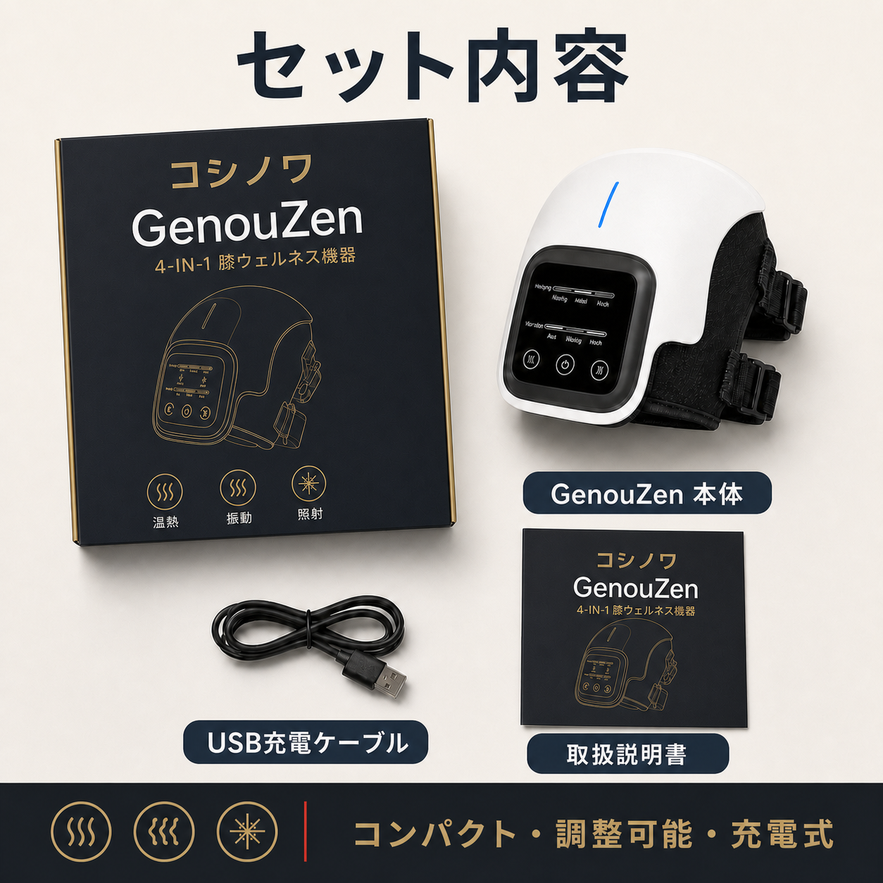 GenouZen 膝用ウェルネスデバイス 5
